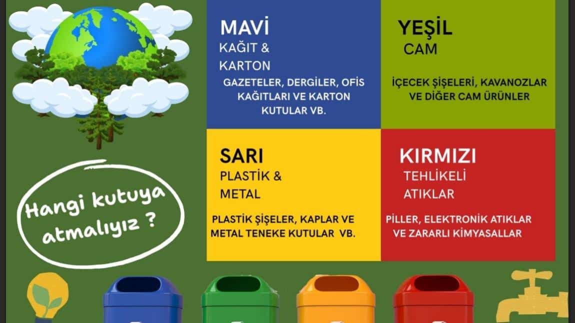 Okulumuz Enerji Dostu Mavi Yeşil Okul Projesine katılım sağladı. Proje kapsamında dergi broşür ve afişler yapıldı.
